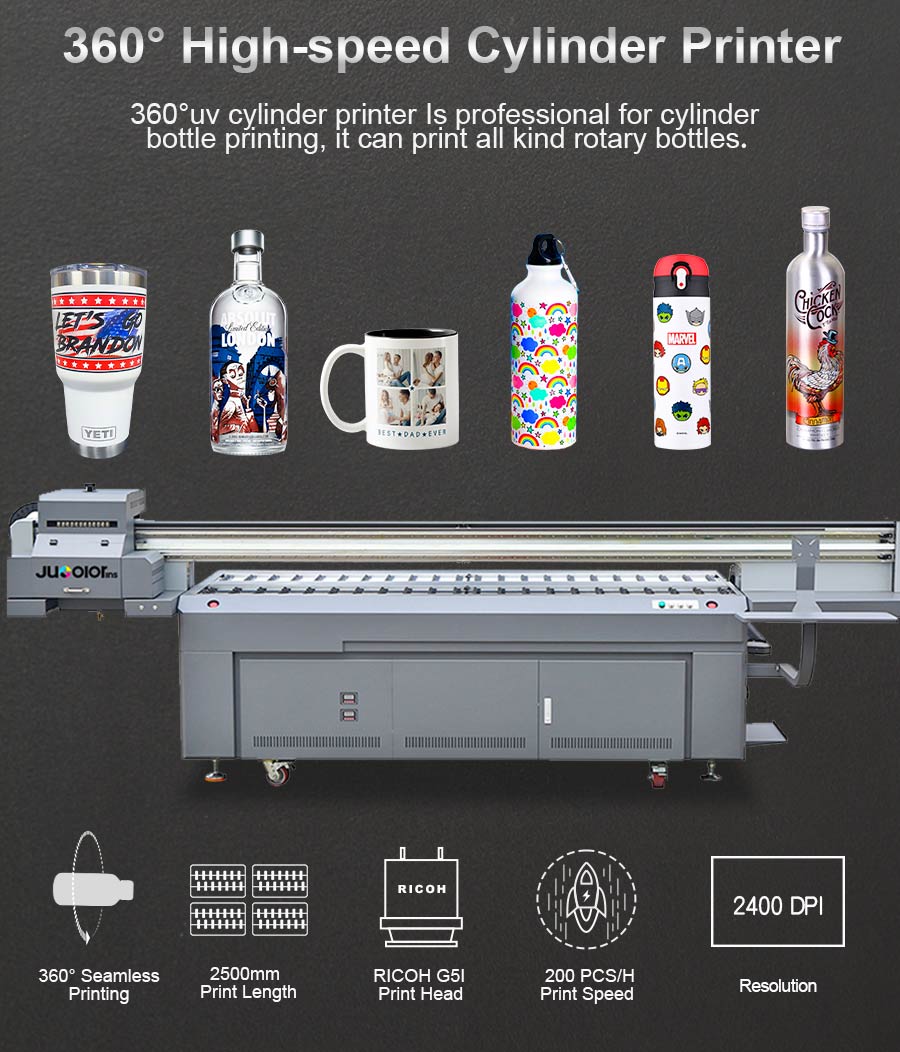 цилиндрический принтер 360