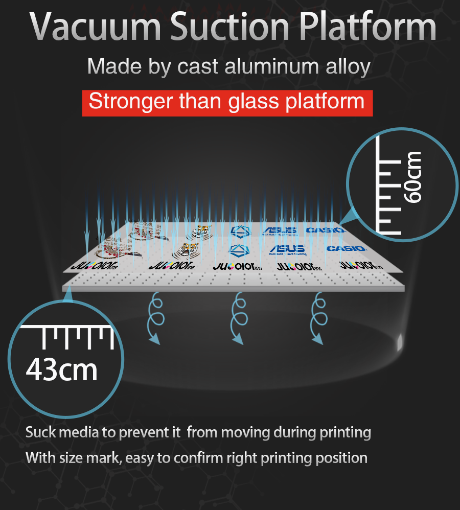 flatbed uv printer