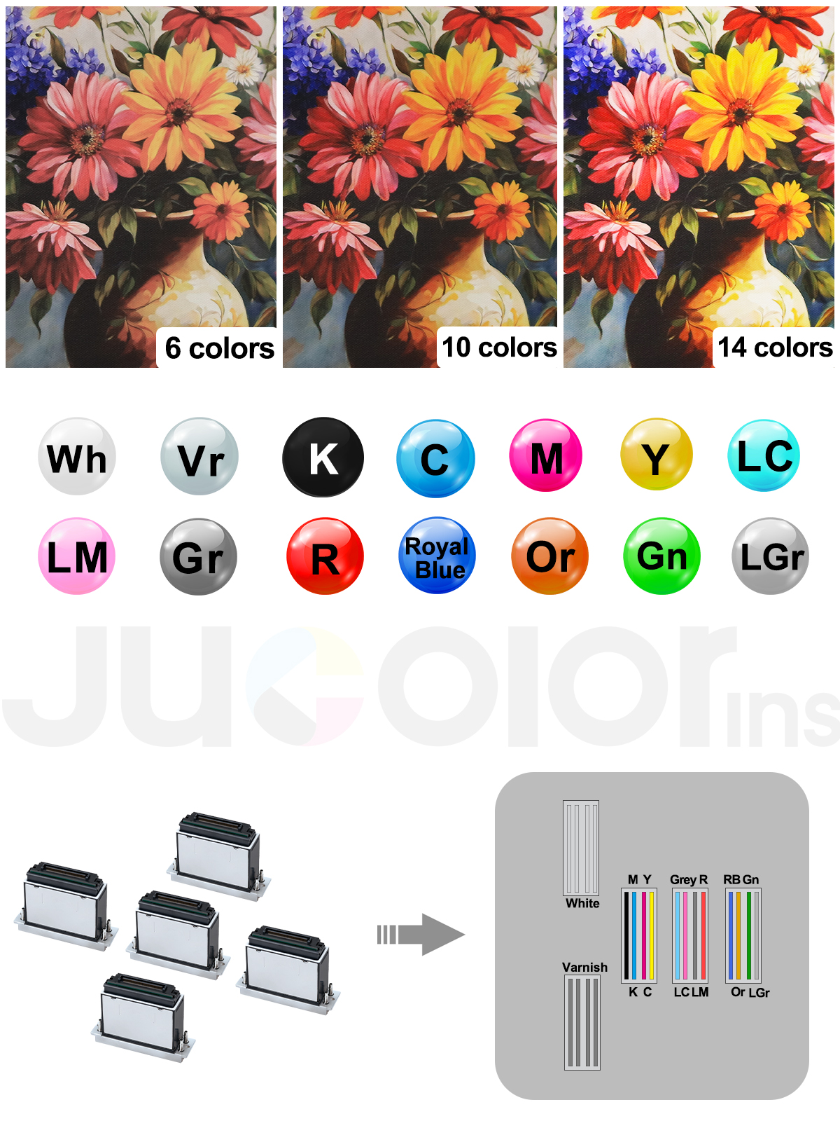 CJ-UVF9060Pro-UltraHD 14-Color Comparison Chart