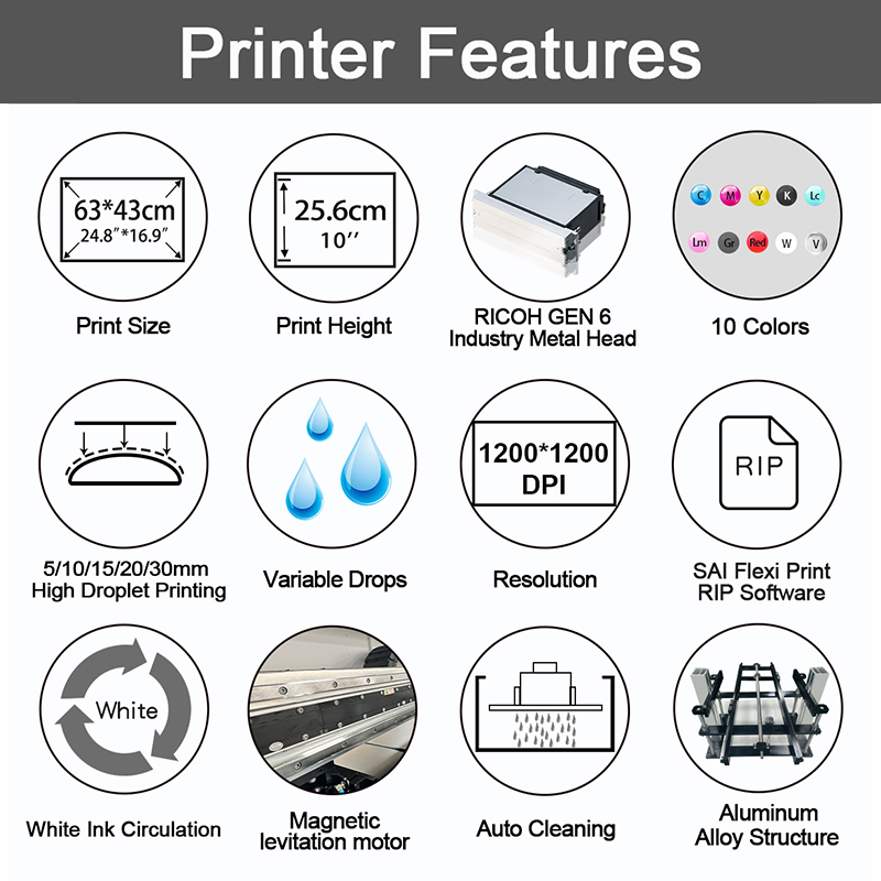 Jucolor UV Printer New A2 Industry High Droplet UV Flatbed Printer