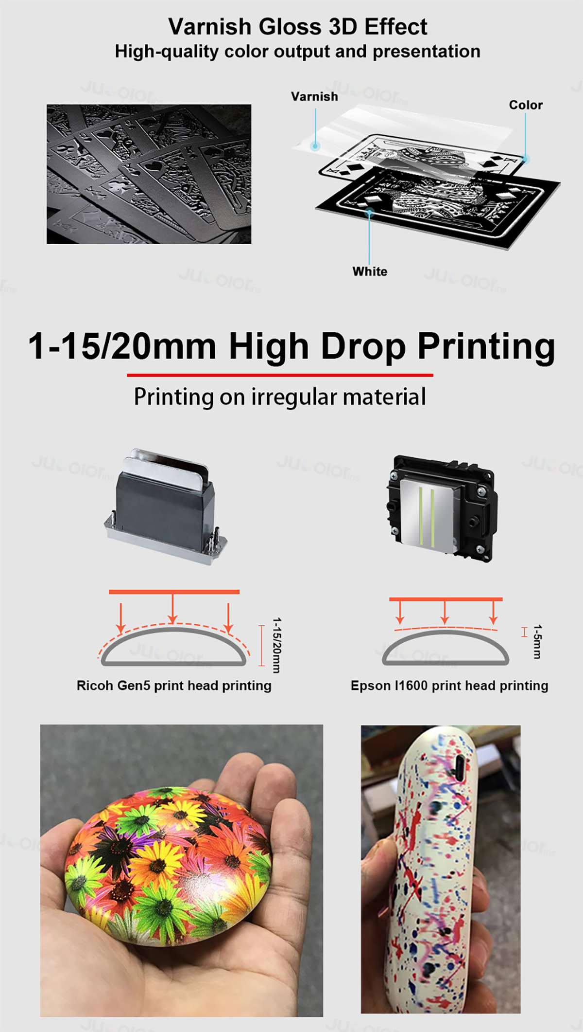 jucolor uv printer high gap printing function