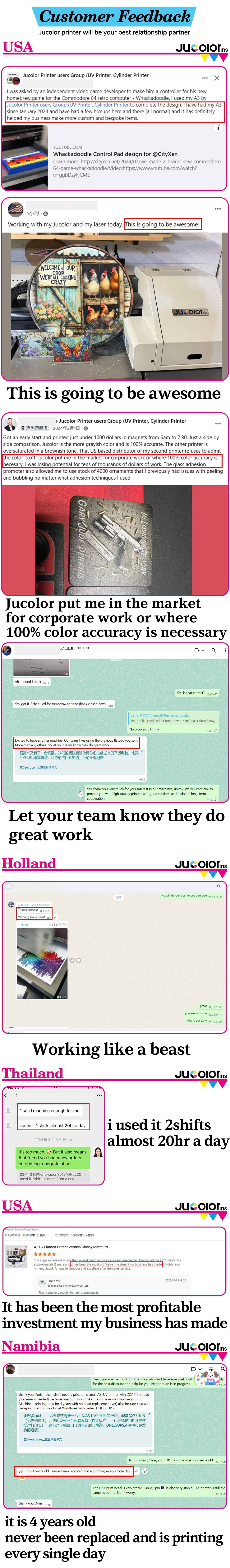 Jucolor uv printer customers' feedback