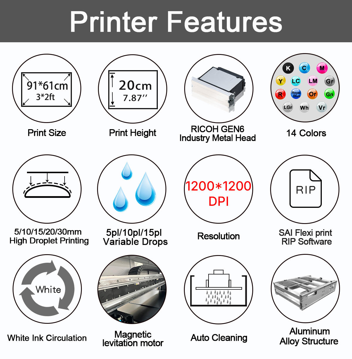 CJ-UVF9060Pro-UltraHD Advantages