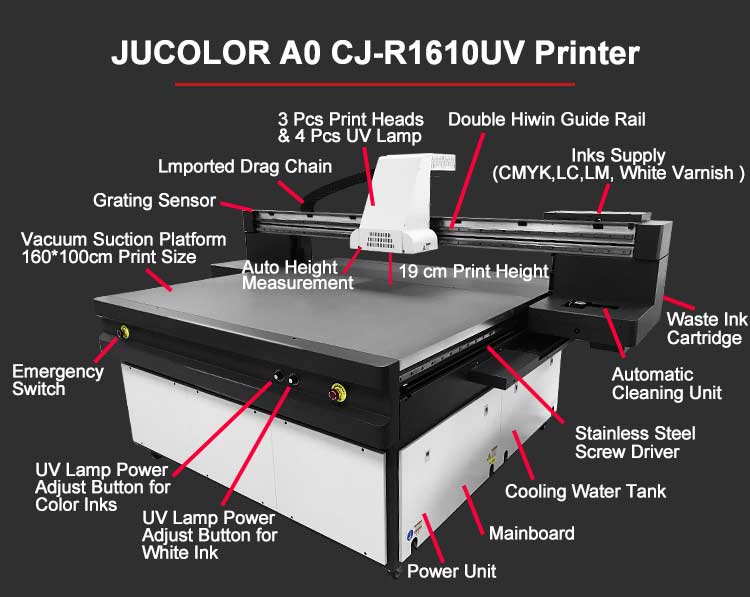 A0 uv printer