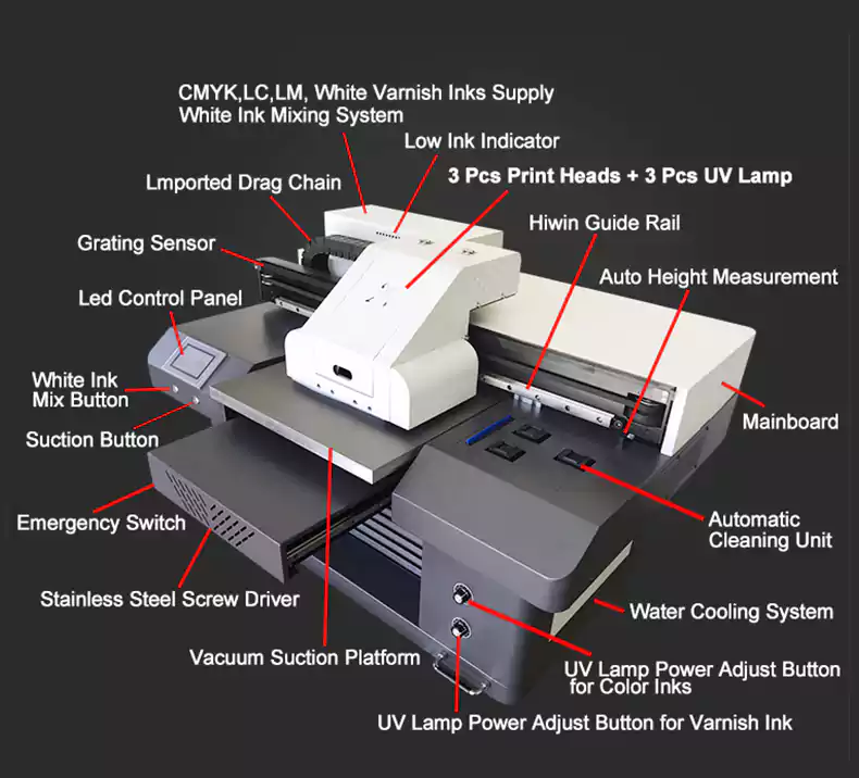 UV Printer Printing on Phone Case High Speed Multi-Functional