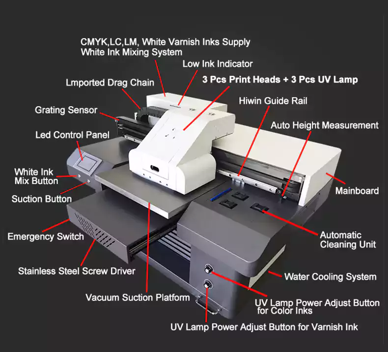 Máy in uv tốt nhất