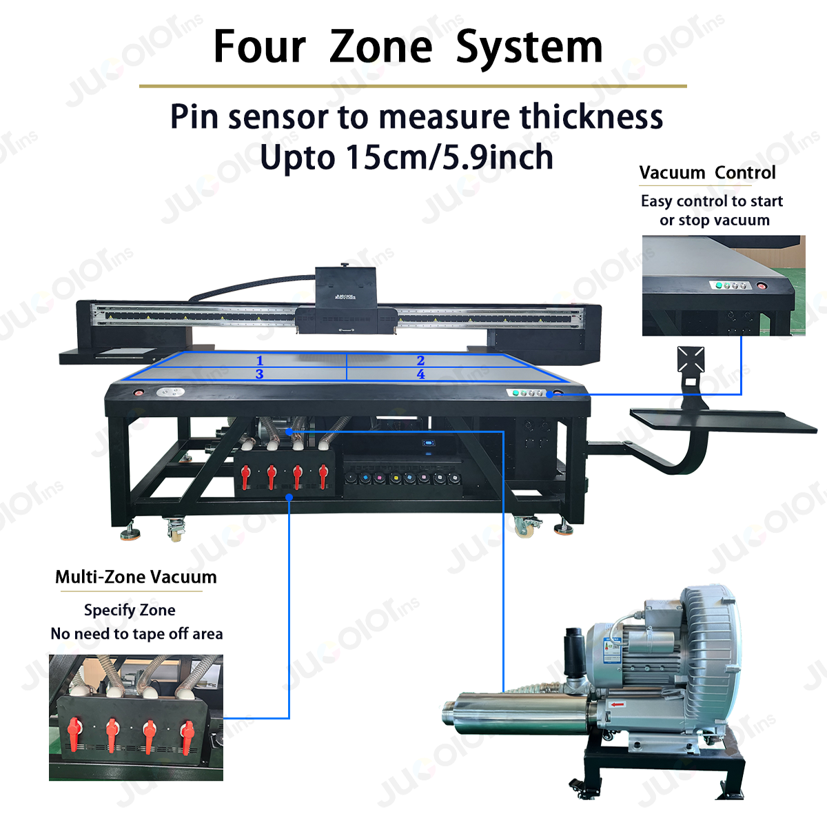 CJ-UVF2513ProHD uv printer vacuum suction system_