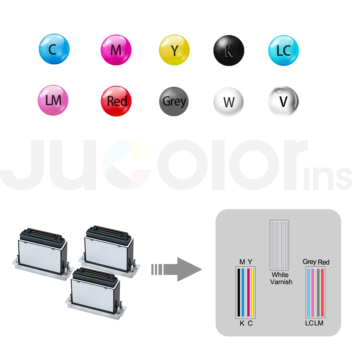 JuColor 10color solutions