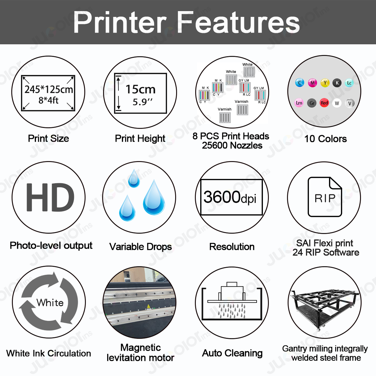 Jucolor 2513HD UV Printer advantages_