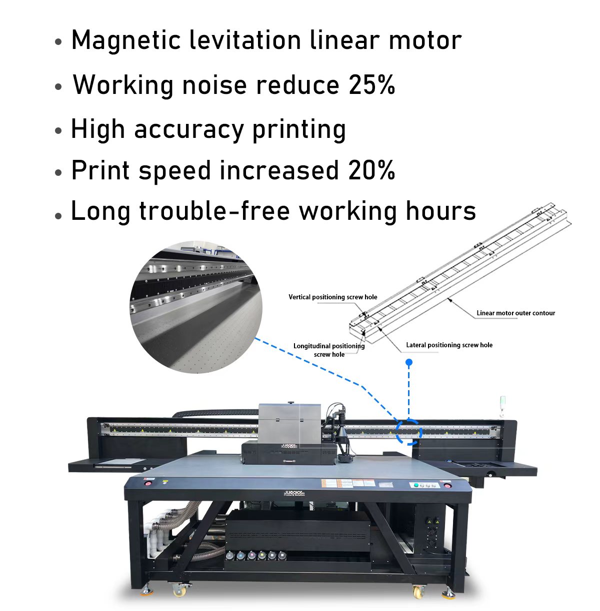 Magnetic levitation linear motor