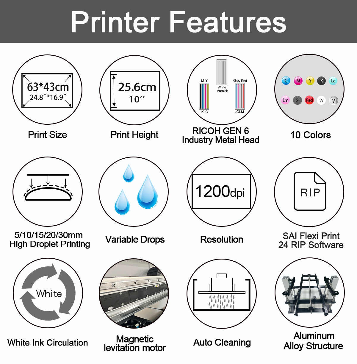 Jucolor CJ-UVF6042Pro-RIcohHD A2 Industry 10-Color High-definition UV Flatbed Printer