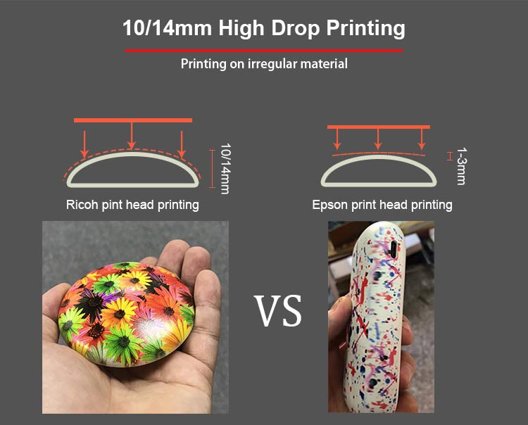 high drop printing