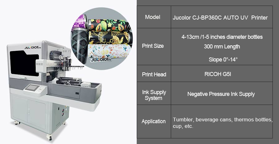 cylinder printing machine