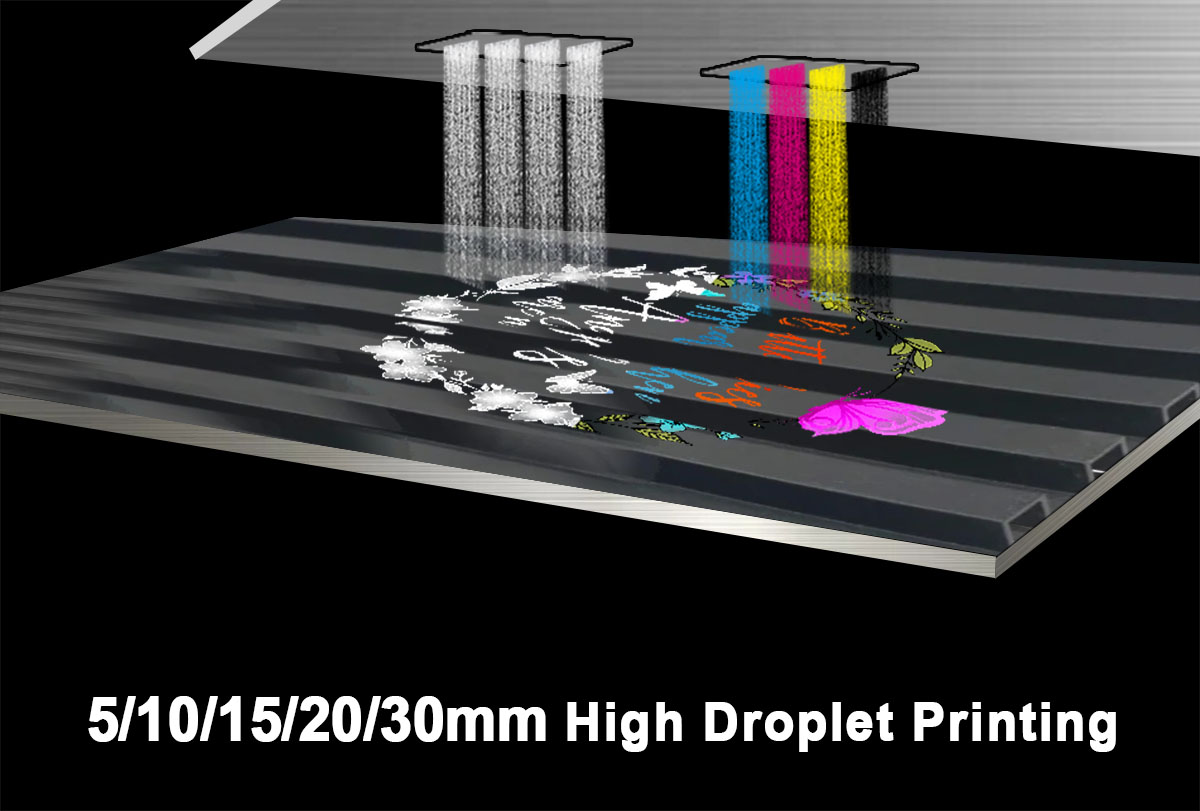 jucolor highdroplet print