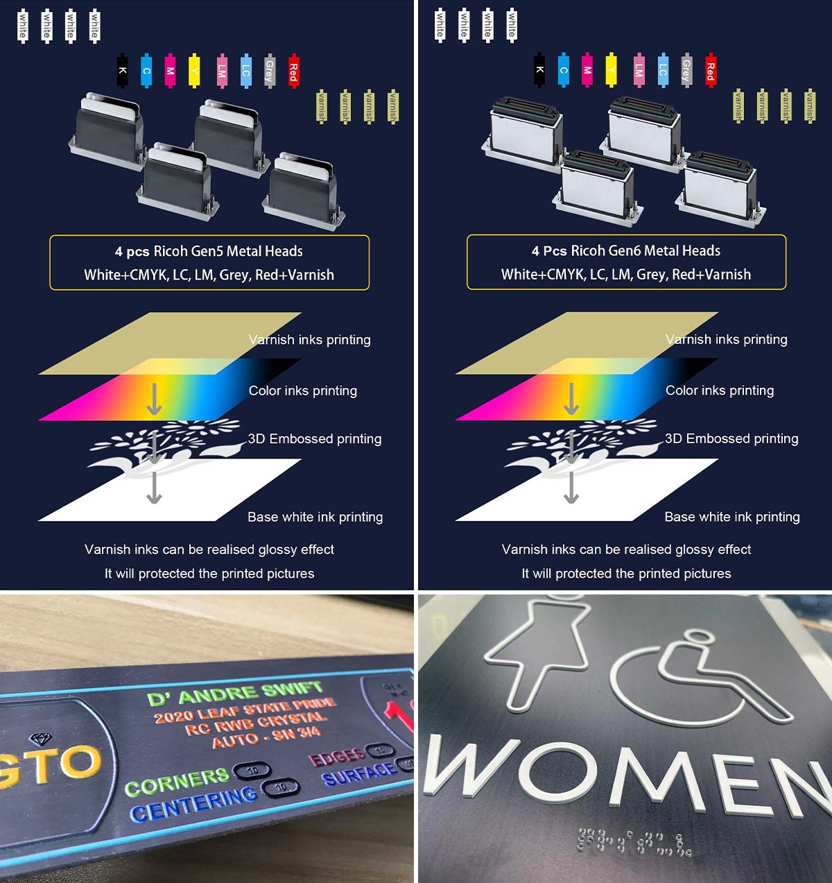10-COLOR Photo level printing quality
Jucolor 1210 inkjet industry uv printer equipped 10-COLOR White+KCMY, LC, LM, Grey, Red+Varnish eco friend uv led curing ink.
The light-colored ink effectively improves the saturation, delivers bright, colorful, tactile prints with low graininess and smooth gradation, get to photo-level printing quality, so the 10-color inks Print output quality is much more higher than CMYK or CMYK , LC, LM