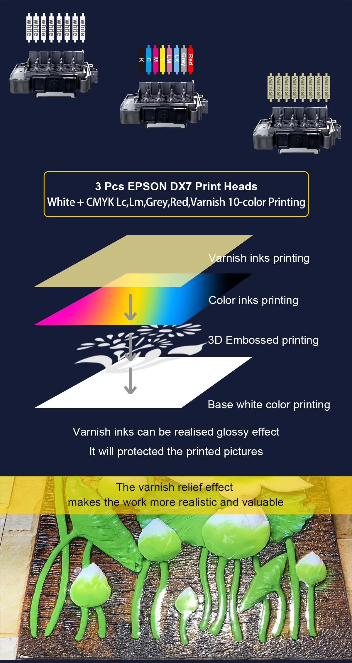 jucolorprinter3D