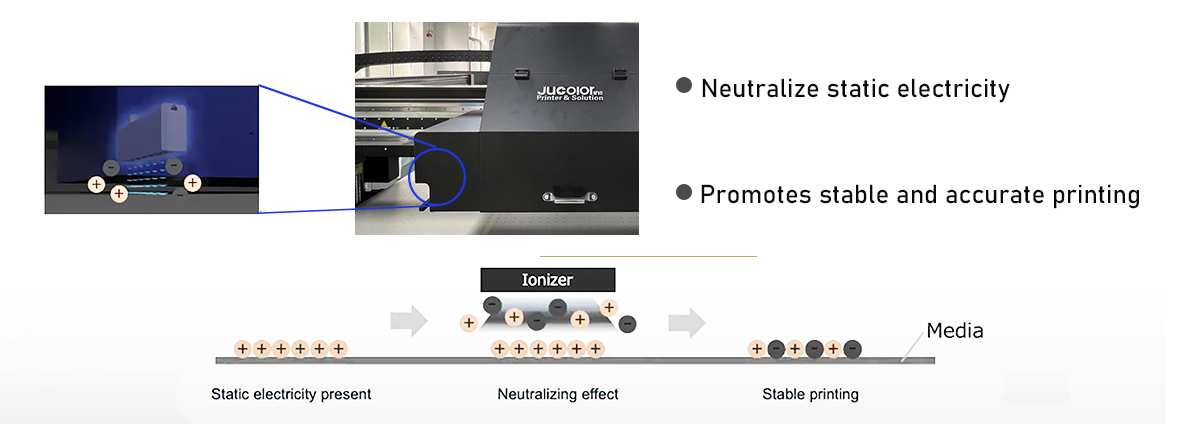 large uv flatbed printer