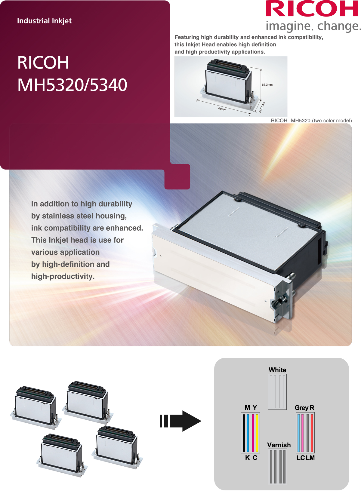 ricohhd gen6 printhead