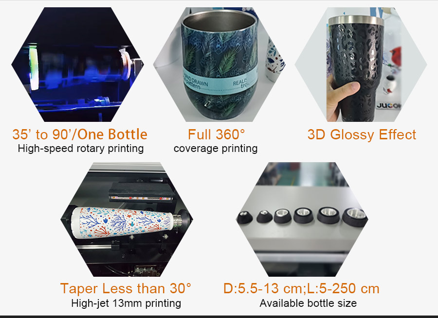 rotary printer price
