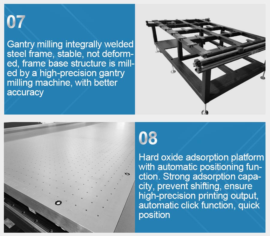 uv machine