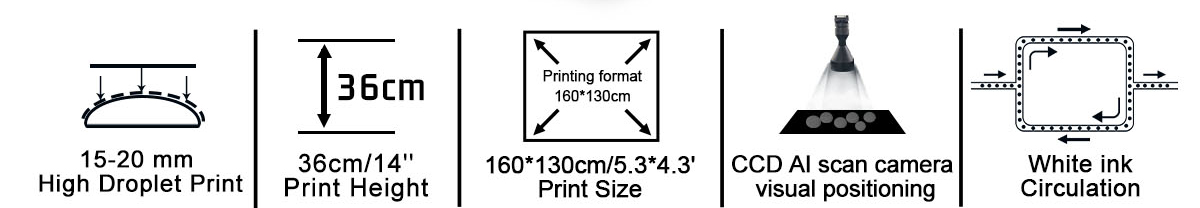 uv printer for business