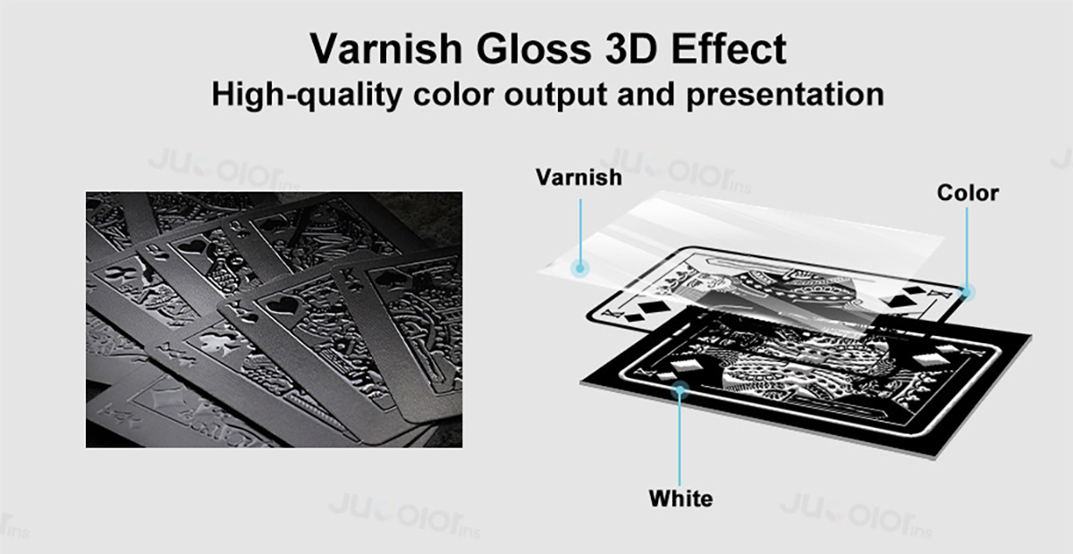 uv varnish printer