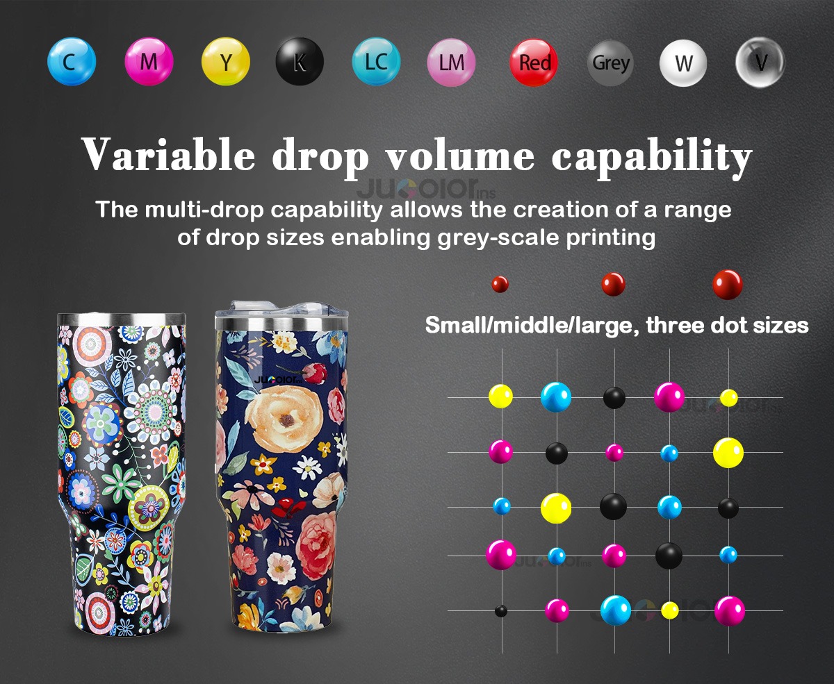 variable uv cylinder printer