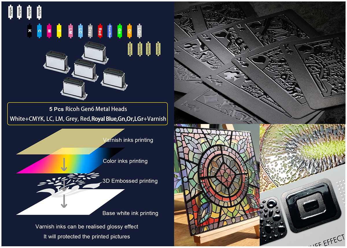 varnish golssy,matte printing