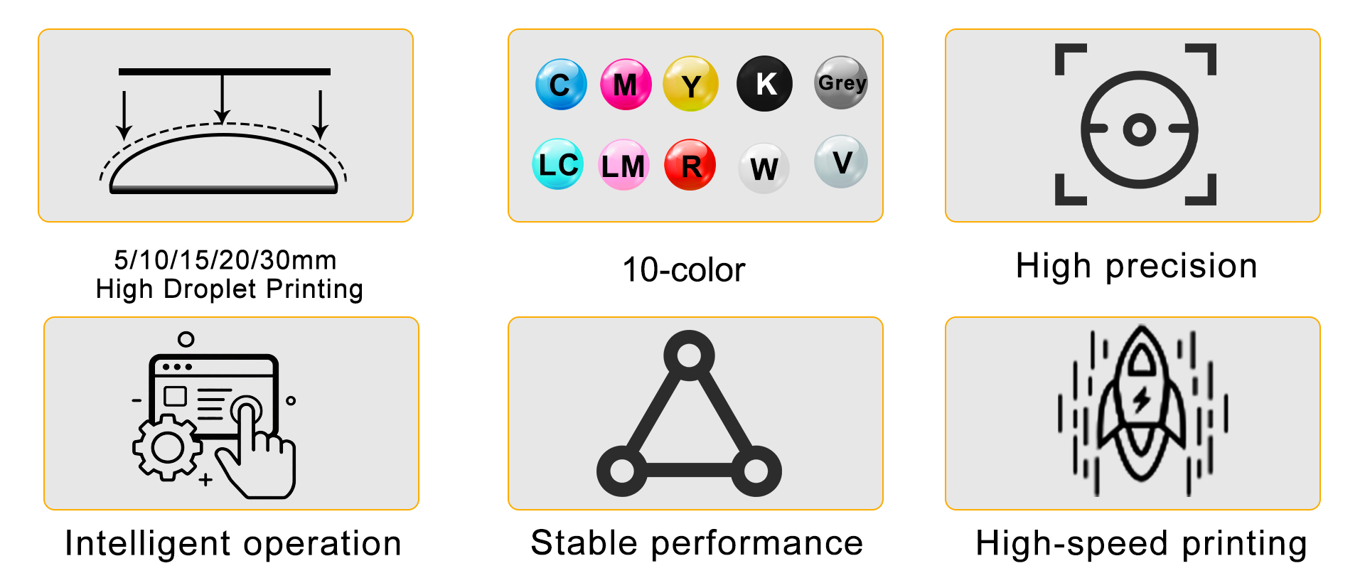 Advantages and highlights of the Ricoh 9060pro UV flatbed printer