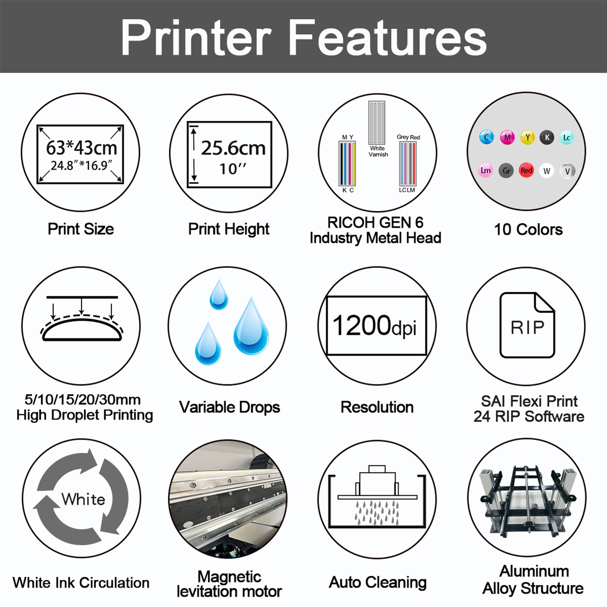 Jucolor CJ-UVF6042Pro-RIcoh A2 size Industry High Droplet/throw UV Flatbed Printer