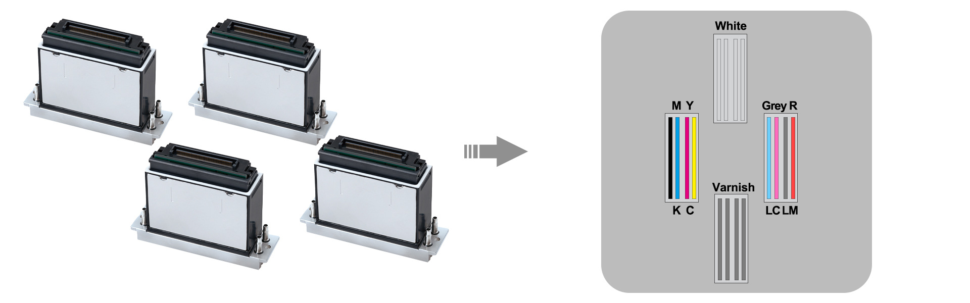 Nozzle position arrangement diagram
