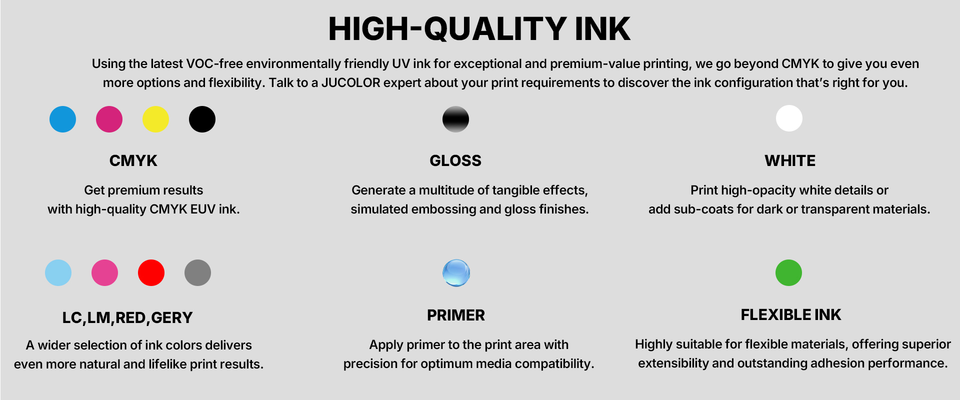 Jucolor UV Eco-friendly 10-color Ink