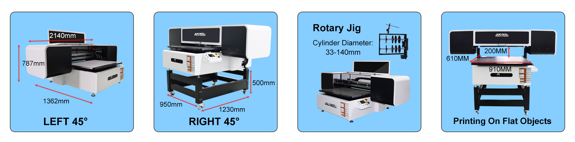 9060pro Print Size Advantage