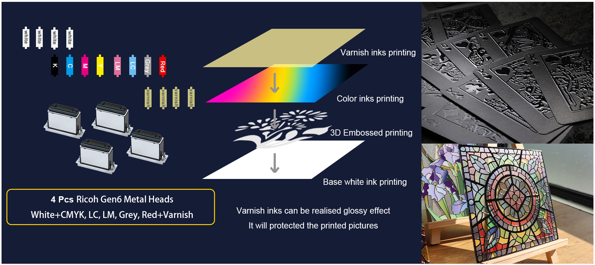 Varnish gloss and matte printing