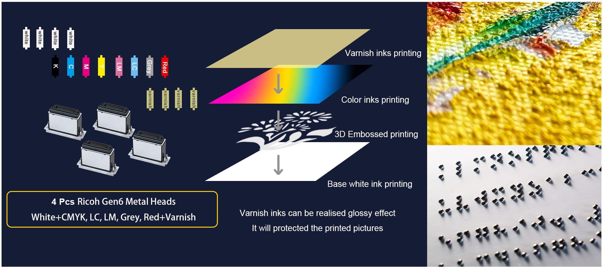 2.5D/3D relief printing effect