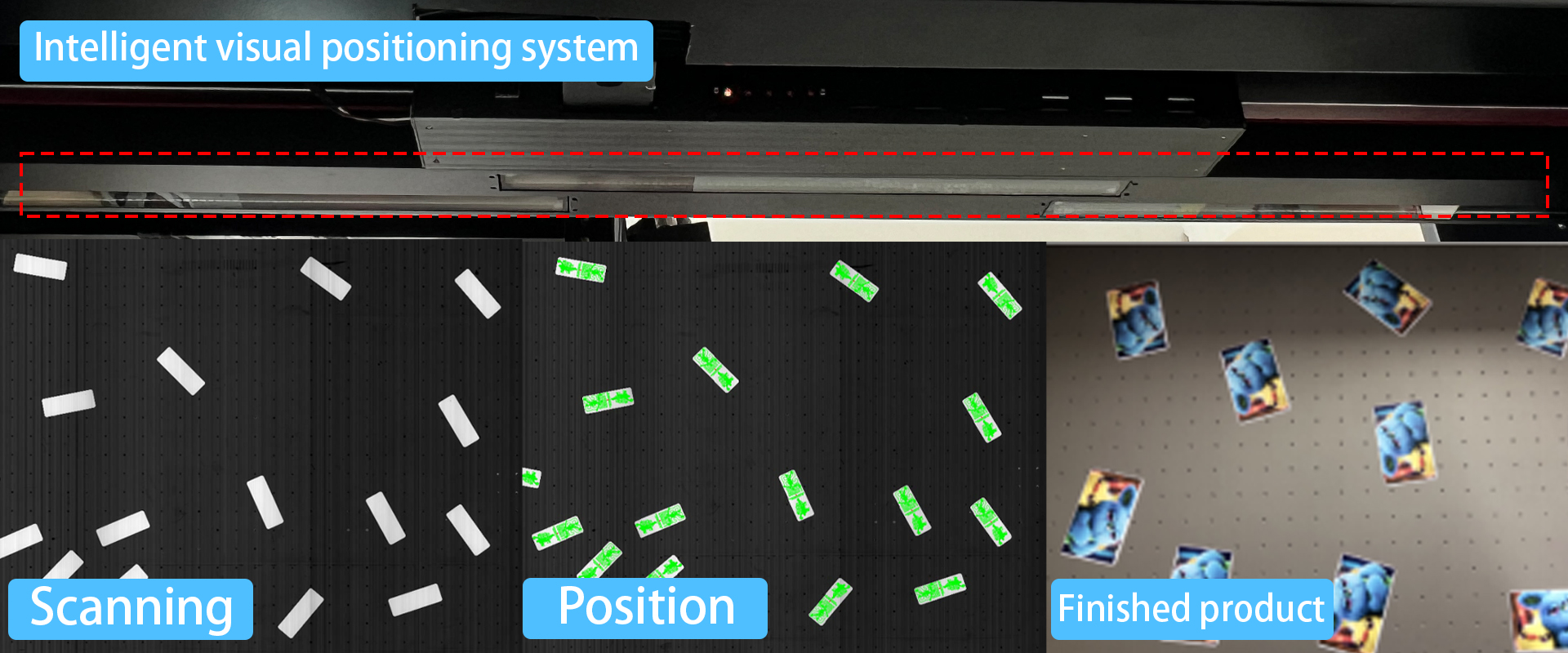Visual positioning function