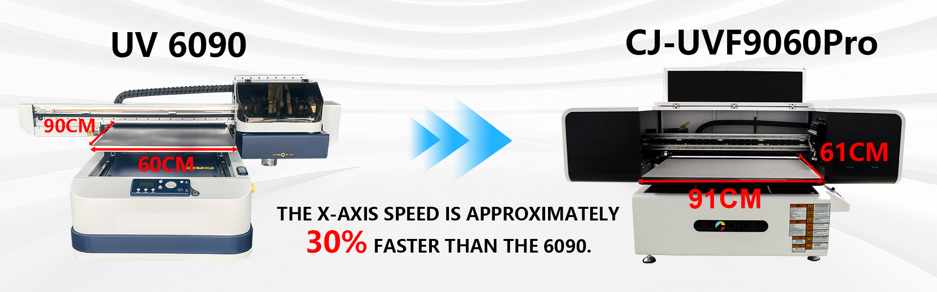 The 9060 is 30% faster than the 6090.